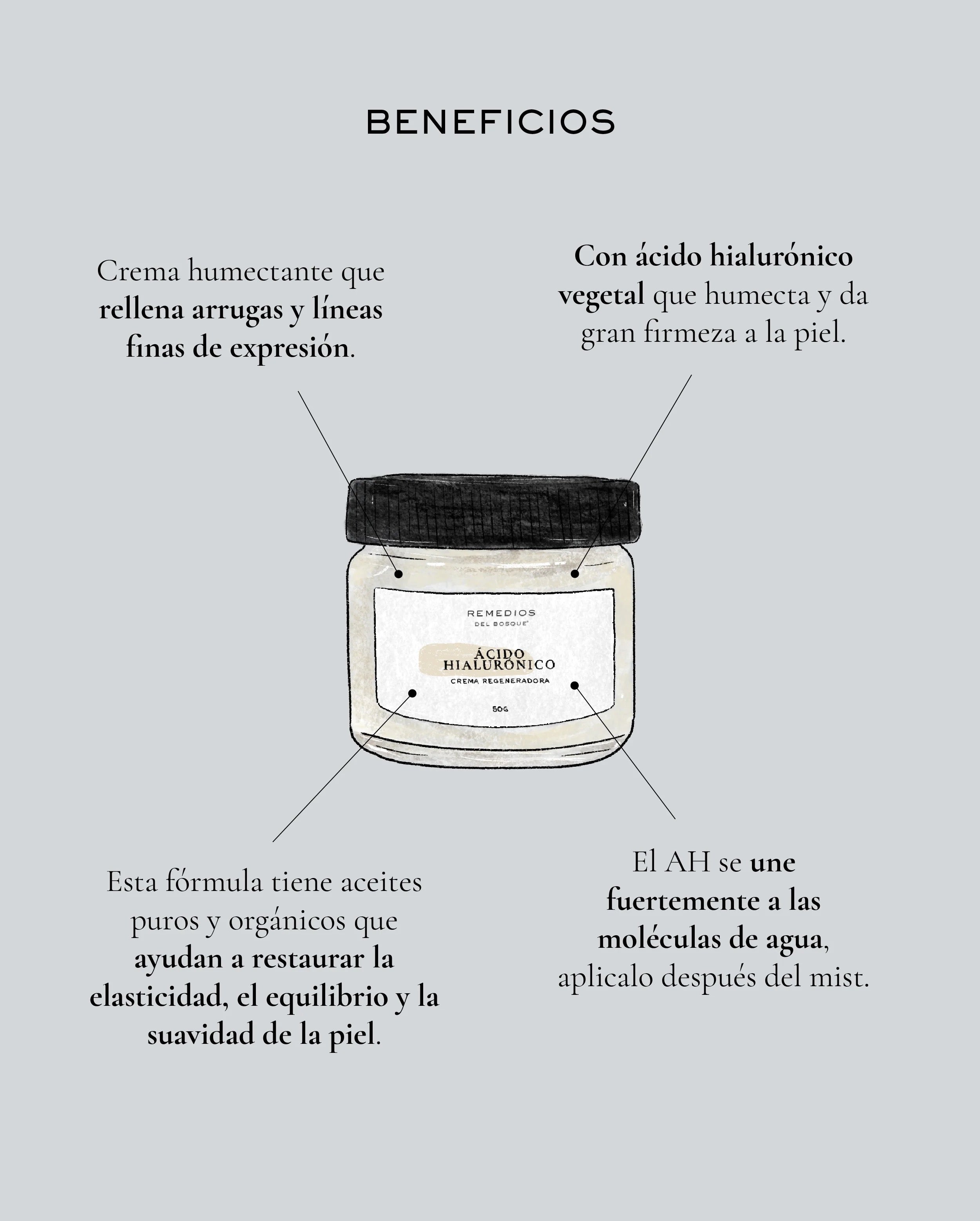Crema Regeneradora Ácido hialurónico BIO