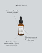 Sérum de Vitamina C