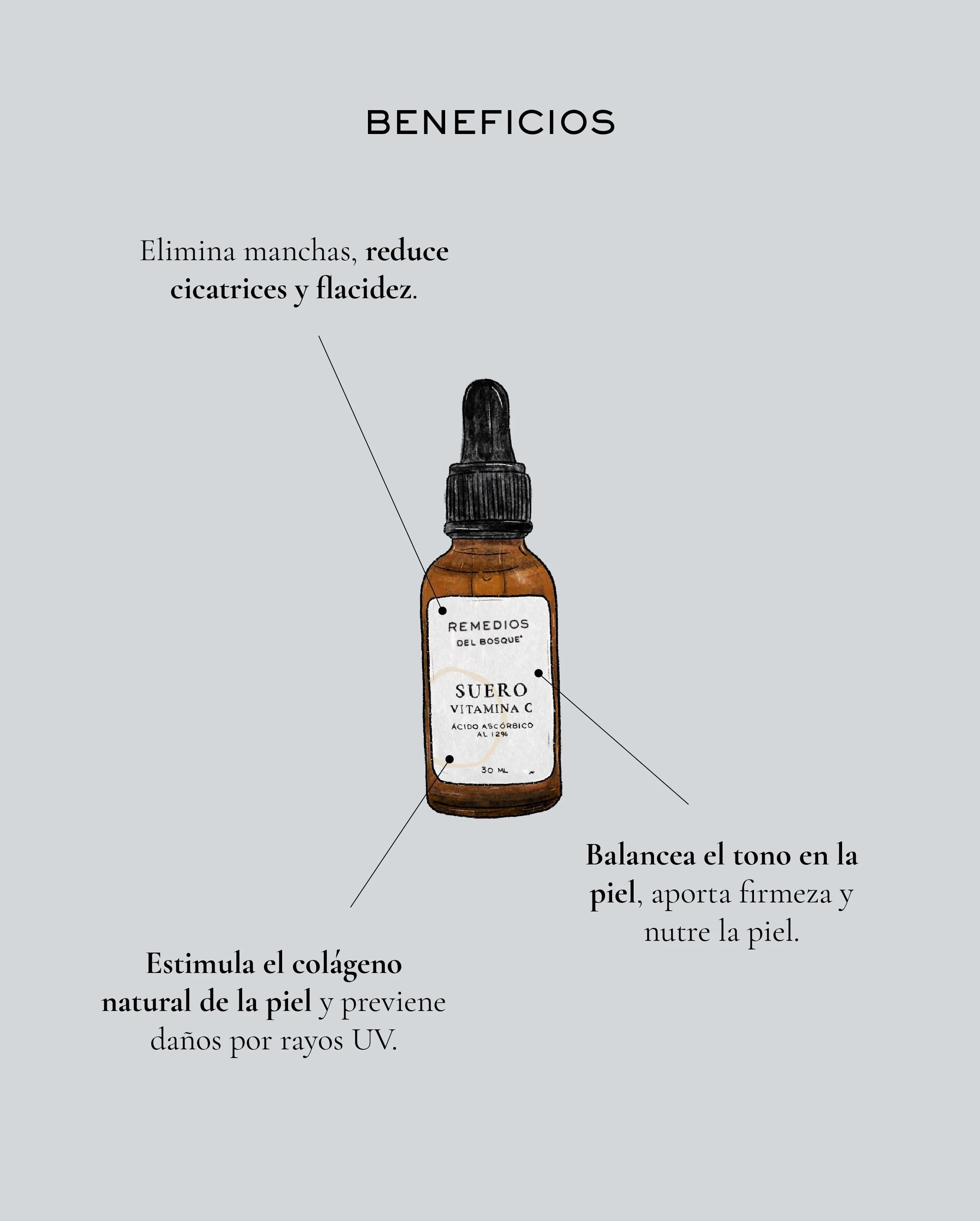 Sérum de Vitamina C